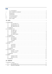 人力资源培训资料-讲师专业任职资格标准