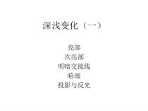 美术【湘美版】五年级上册《5. 深浅变化》PPT课件2