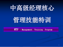 中高层干部管理技能特训