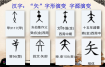 小学书法【青岛版】五年级下册《第三课 矢部立旁》PPT课件1