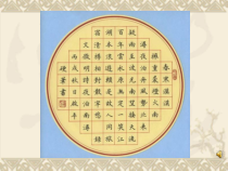 小学书法【苏少版】四年级上册《5 月字旁》PPT课件3