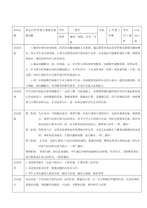 《列一元一次方程解应用题——打折问题》教学设计4-七年级上册数学北京版