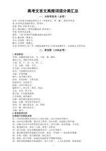 高中语文高考文言文高频词语分类汇总（共四十九组）