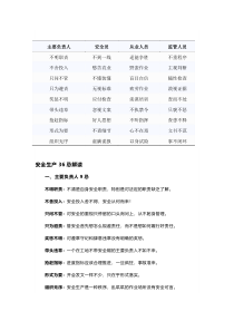 主要负责人、安全员、从业人员、监管人员的安全生产36忌