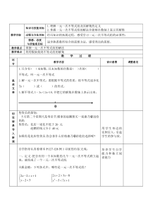 《4.5 一元一次不等式组及其解法》教学设计4-七年级下册数学北京版