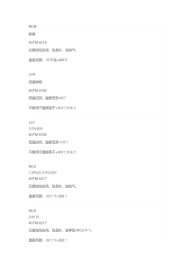 常用阀门材质特性