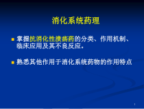 药理学消化系统药物课件