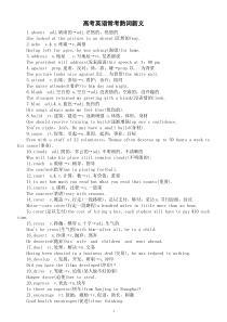 高中英语高考常考熟词新义（共60个）