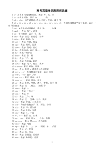 高中英语高考单词常用前后缀汇总（共328个）