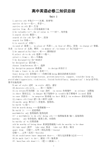 高中英语人教版必修二知识总结（分单元编排）