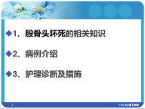 股骨头坏死护理查房医疗知识课件