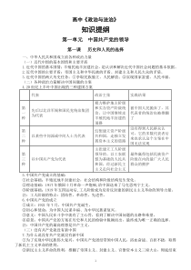 高中政治必修三《政治与法治》知识提纲（2023春新版）