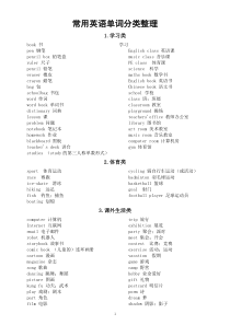 初中英语中考常用单词分类整理（共20类）