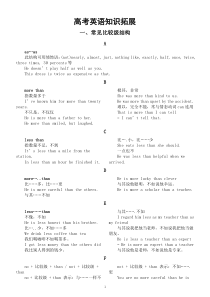 高中英语高考复习知识拓展（常见比较级结构+介词+副词）