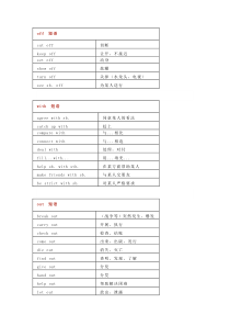 初中英语短语分类比较记忆