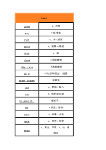 初一英语下册：Unit1~3单词默写表