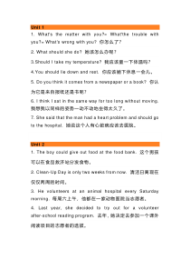 初二英语下册：1~10单元重点句型