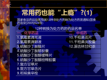 常见药物滥用及其诊断与治疗课件