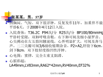 充血性心衰药pbl课件
