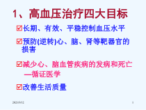 从指南到实践高血压合理用药课件