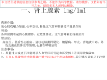 儿科常用抢救药培训课件