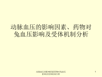 动脉血压的影响因素药物对兔血压影响及受体机制分析课件