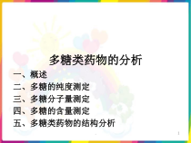 多糖类药物的分析课件