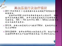 高血压药物的合理使用课件