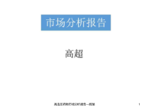 高血压药物市场分析报告课件