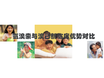化痰祛痰药氨溴索和溴己新课件