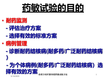 结核分枝杆菌传统药敏试验方法培训课件