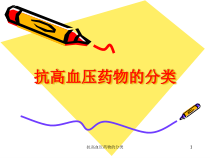 抗高血压药物的分类课件