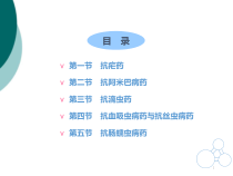 抗寄生虫药课件