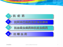 抗寄生虫药医学知识宣讲培训课件