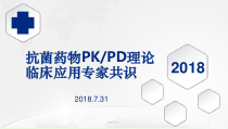 抗菌药物PKPD理论临床应用专家共识精选课件