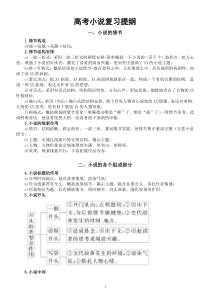 高中语文2023高考小说复习提纲