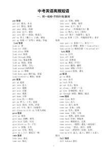 初中英语中考高频短语汇总（两大结构共28种）