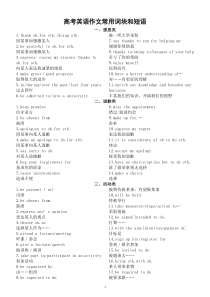 高中英语高考作文常用词块和短语汇总（共八类）