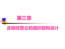 连锁药店的组织架构设计课件