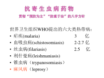 抗-寄-生-虫-病-药-物摘要课件