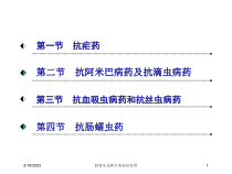 抗寄生虫药专业知识宣贯培训课件