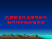 抗菌药临床应用思路和制定科学的抗菌方案培训课件