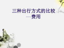 《总结与复习》PPT课件2-八年级下册数学北京版