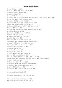 高中英语高考易拼错单词汇总（共150组）