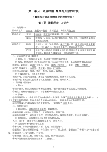 初中历史七年级下册第一单元《隋唐时期 繁荣与开放的时代》知识点整理（2023春最新版）