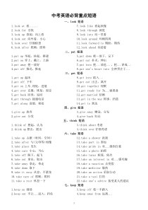 初中英语中考必背重点短语汇总（共21种）