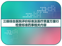 三级综合医院评价标准及医疗质量万里行检查标准药事相关内容-课件