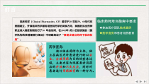 神经内科临床药师工作特点课件精美版
