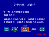 沈阳药-分析化学-质谱法大全课件