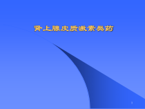 肾上腺皮质激素类药课件_2